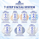 Amisva Solar Reset
