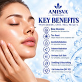 Amisva Solar Reset